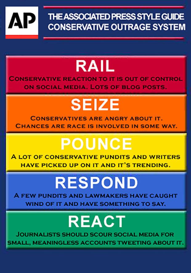 Republicans Pounce